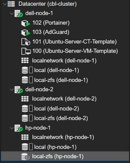 proxmox where is local lvm